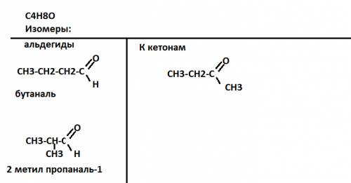 Напишите структурные формулы изомерных альдегидов состава c4h8o- плх нужно