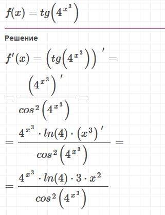 Найти производную tg(4 x3) - (четыре -степень x-степень 3)