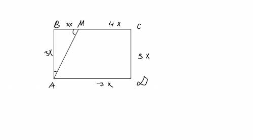 Впрямоугольнике abcd проведена биссектриса угла а, которая пересекает сторону вс в точке м, причем в