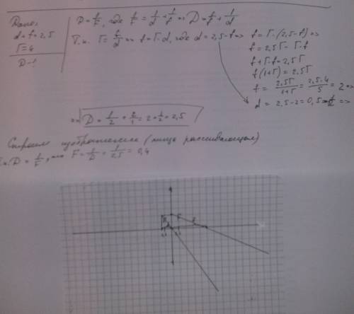 Расстояние от предмета до экрана 2,5.какой оптической силы надо взять линзу и где её надо поместить