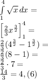 \\\int \limits_1^4 \sqrt{x}\, dx=\\ \Big[\frac{2}{3}x^{\frac{3}{2}}\Big]_1^4=\\ \frac{2}{3}(4^{\frac{3}{2}}-1^{\frac{3}{2}})=\\ \frac{2}{3}(8-1)=\\ \frac{2}{3}\cdot7=\\ \frac{14}{3}=4,(6)