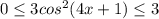 0 \leq 3cos^{2}(4x + 1) \leq 3