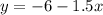 y = -6 -1.5x