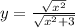 y=\frac{\sqrt{x^2}}{\sqrt{x^2+3}}