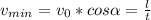 v_{min}=v_{0}*cos\alpha=\frac{l}{t}