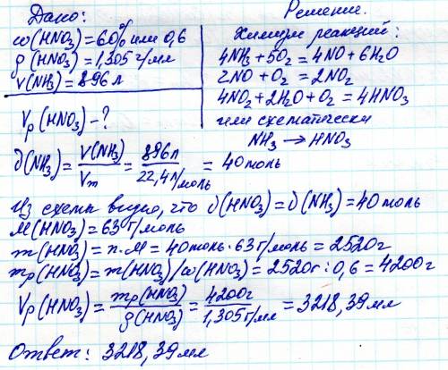 Какой объем 60% раствора азотной кислоты плотностью 1,305 г/мл можно получить, используя азотосодерж