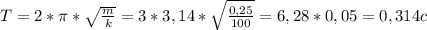 T=2*\pi*\sqrt{\frac{m}{k}}=3*3,14*\sqrt{\frac{0,25}{100}}=6,28*0,05=0,314c