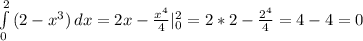 \int\limits^2_0 {(2 - x^3)} \, dx = 2x - \frac{x^4}{4}|_0^2 = 2 * 2 - \frac{2^4}{4} = 4 - 4 = 0