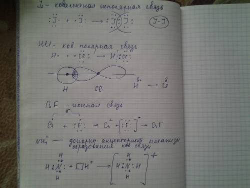 Опишите связи в молекулах i2, hcl, csf и ионе nh4+ (тип связи, механизм ее образования, полярность с