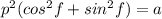 p^2(cos^2f+sin^2f)=a