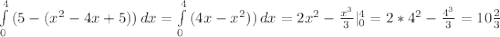 \int\limits^4_0 {(5 - (x^2-4x+5))} \, dx = \int\limits^4_0 {(4x - x^2))} \, dx = 2x^2 - \frac{x^3}{3}|_0^4 = 2 * 4^2 - \frac{4^3}{3} = 10\frac{2}{3}