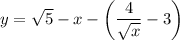 y=\sqrt5-x - \left(\dfrac4{\sqrt x}-3\right)