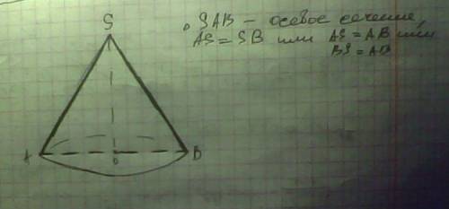 Осевым сечением конуса является равнобедренный треугольник. сделайте чертеж конуса и его осевого сеч