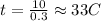 t=\frac{10}{0.3}\approx33C