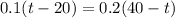 0.1(t-20)=0.2(40-t)