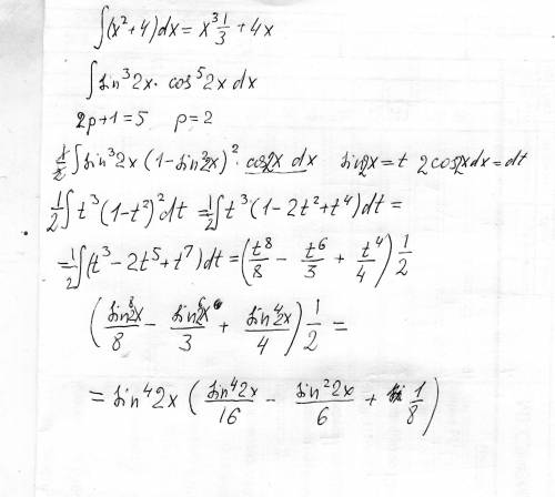 Найти интеграл: sin^3(2x)*cos^5(2x)dx in(x^2+4)dx