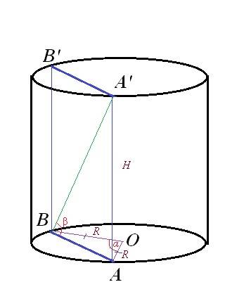 Уциліндрі паралельно його осі проведено площину, що перетинає нижню основу циліндра по хорді, яку ви