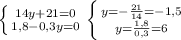 \left \{ {{14y+21=0} \atop {1,8-0,3y=0}} \right. \left \{ {{y=-\frac{21}{14}=-1,5 } \atop {y=\frac{1,8}{0,3}=6 }} \right.