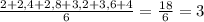 \frac{2+2,4+ 2,8+ 3,2+ 3,6+ 4}{6}=\frac{18}{6}=3