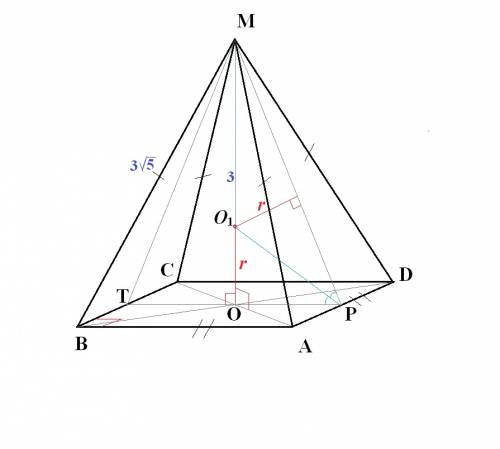 Вправильную четырехугольную пирамиду боковое ребро которой равно 3 корня из 5 а высота=3, списана сф