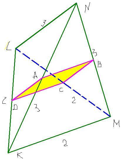 Восновании пирамиды klmм, лежит правильный треугольник klm, со стороной 2. длины всех боковых ребер