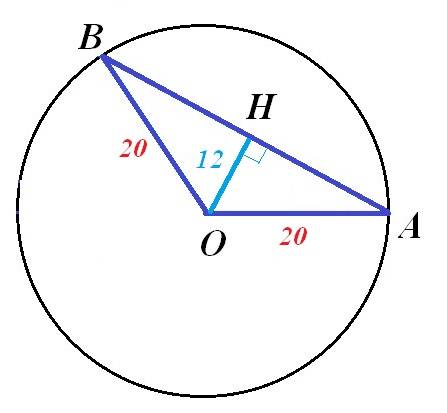 Уколі , радіус якого дорівнює 20 см проведено хорду на відстані 12 см від його центра. чому дорівнює