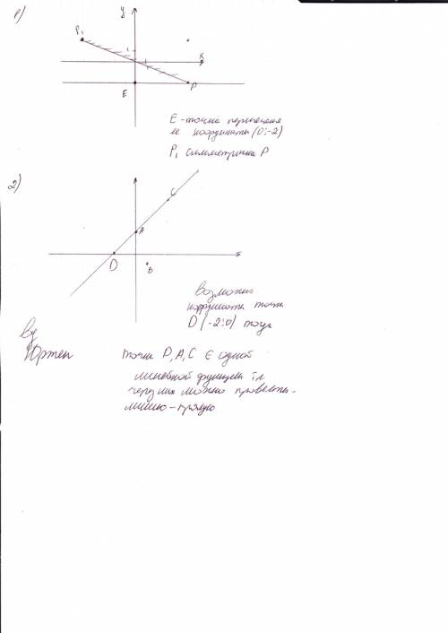 Вновь обращаюсь к вам за : ) решить: 1)отметьте на координатной плоскости точку р(5; -2).проведите ч