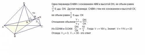 Люди мне! объем треугольной пирамиды равен 33. плоскость проходит через сторону основания этой пирам