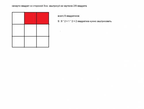 Начерти квадрат со стороной 3см. заштрихуй на чертеже 2/9 квадрата.