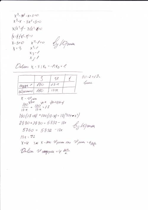 1.решить уравнение: х3-3х2-х+3=0 2.теплоход проходит по течению реки до пункта назначения 160км и по