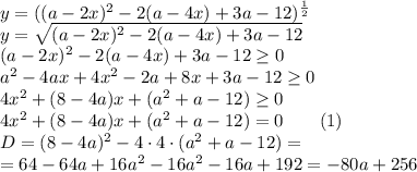 y= ((a-2x)^2 - 2(a-4x) + 3a - 12)^{\frac12}\\&#10;y=\sqrt{(a-2x)^2 - 2(a-4x) + 3a - 12}\\&#10;(a-2x)^2 - 2(a-4x) + 3a - 12\geq0\\&#10;a^2-4ax+4x^2-2a+8x+3a-12\geq0\\&#10;4x^2+(8-4a)x+(a^2+a-12)\geq0\\&#10;4x^2+(8-4a)x+(a^2+a-12)=0\quad\quad(1)\\&#10;D=(8-4a)^2-4\cdot4\cdot(a^2+a-12)=\\=64-64a+16a^2-16a^2-16a+192=-80a+256