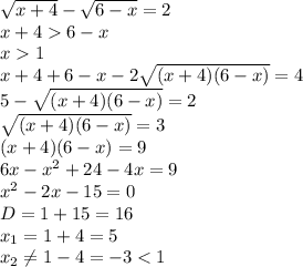 \sqrt{x+4}-\sqrt{6-x}=2&#10;\\\&#10;x+46-x&#10;\\\&#10;x1&#10;\\\&#10;x+4+6-x-2\sqrt{(x+4)(6-x)}=4&#10;\\\&#10;5-\sqrt{(x+4)(6-x)}=2&#10;\\\&#10;\sqrt{(x+4)(6-x)}=3&#10;\\\&#10;(x+4)(6-x)=9&#10;\\\&#10;6x-x^2+24-4x=9&#10;\\\&#10;x^2-2x-15=0&#10;\\\&#10;D=1+15=16&#10;\\\&#10;x_1=1+4=5&#10;\\\&#10;x_2\neq1-4=-3<1&#10;