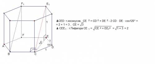 Вправильной шестиугольной призме abcdefa1b1c1d1e1f1, все ребра которой равны 1,найдите расстояние от