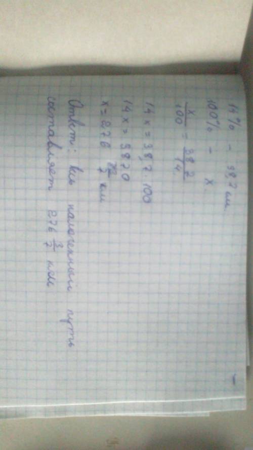 Впервый день туристы преодолели 38,7 км,что составляет 14 процентов всего пути! сколько километров с