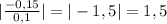 |\frac{-0,15}{0,1}|=|-1,5|=1,5