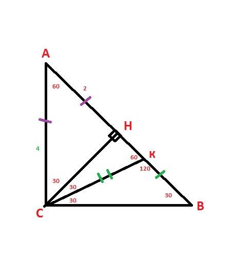 Дано: треугольник авс угол асв=90 градусов угол ксв=30 градусов сн-высота ск биссектриса угла всн ан