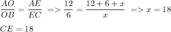 \dfrac{AO}{OB}=\dfrac{AE}{EC}\ = \dfrac{12}{6}=\dfrac{12+6+x}{x}\ = x=18\\\\ CE=18