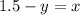 1.5-y=x