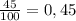 \frac{45}{100}=0,45