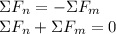 \Sigma F_n=-\Sigma F_m\\\Sigma F_n+\Sigma F_m=0