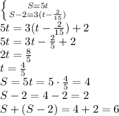 \left \{ {{S=5t} \atop {S-2=3(t-\frac{2}{15})}} \right.\\5t=3(t-\frac{2}{15})+2\\5t=3t-\frac{2}{5}+2\\2t=\frac{8}{5}\\t=\frac{4}{5}\\S=5t=5\cdot \frac{4}{5}=4\\S-2=4-2=2\\S+(S-2)=4+2=6