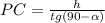 PC= \frac{h}{tg (90- \alpha) }