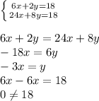 \left \{ {{6x+2y=18} \atop {24x+8y=18}} \right.\\&#10;\\&#10;6x+2y=24x+8y\\&#10;-18x=6y\\&#10;-3x=y\\&#10;6x-6x=18\\&#10;0 \neq 18