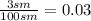 \frac{3sm}{100sm} =0.03