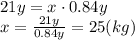 21y=x\cdot 0.84y&#10;\\\&#10;x= \frac{21y}{0.84y} =25(kg)