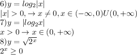 6)y=log_2|x|\\|x|0,\to x\ne 0, x\in (-\infty,0)U(0,+\infty)\\7) y=|log_2x|\\x0\to x\in (0,+\infty)\\8) y=\sqrt{2^x}}\\2^x \geq 0