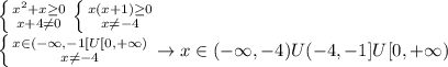 \left \{ {{x^2+x \geq 0} \atop {x+4\ne 0}} \right. \left \{ {{x(x+1) \geq 0} \atop {x\ne -4}} \right.\\ \left \{ {{x\in (-\infty,-1[U[0,+\infty)} \atop {x\ne -4}} \right. \to x\in (-\infty,-4)U(-4,-1]U[0,+\infty)