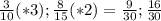 \frac{3}{10}(*3) ; \frac{8}{15}(*2) = \frac{9}{30} ; \frac{16}{30}