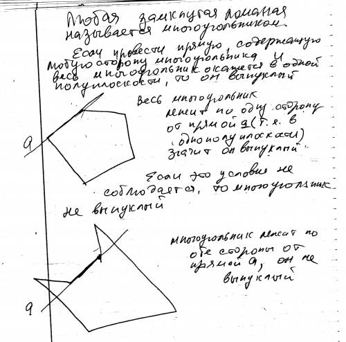 8класс. объясните что такое выпуклый и не выпуклый многоугольник начертите их. как их различать?