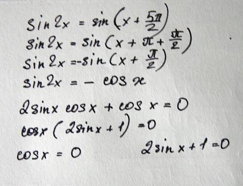 Решите уравнение : sin2x=sin(x+5пи/2)